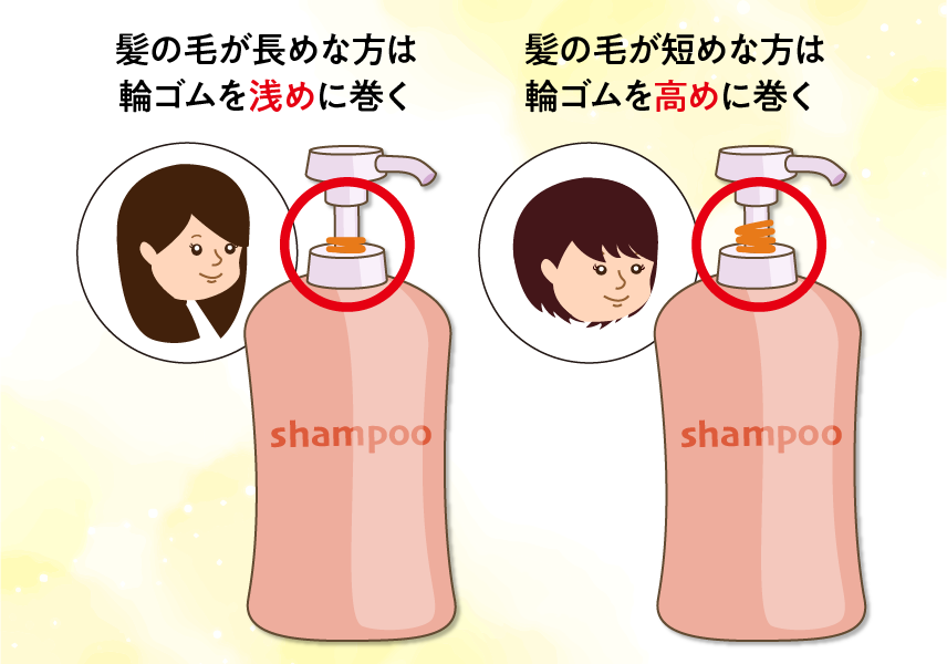 輪ゴム巻かれてるイラスト
