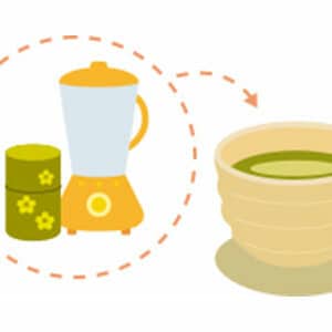 ミルミキサーとお茶
