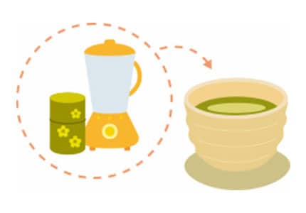 ミルミキサーとお茶