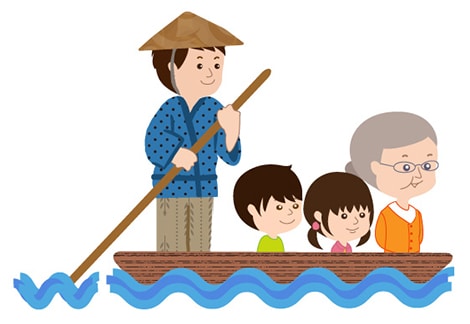 長瀞ライン下り
